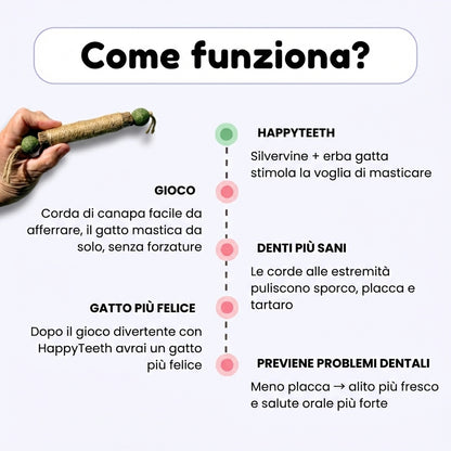 FeliFresh™ - Pulisci i denti del tuo gatto in pochi minuti (4 pezzi)